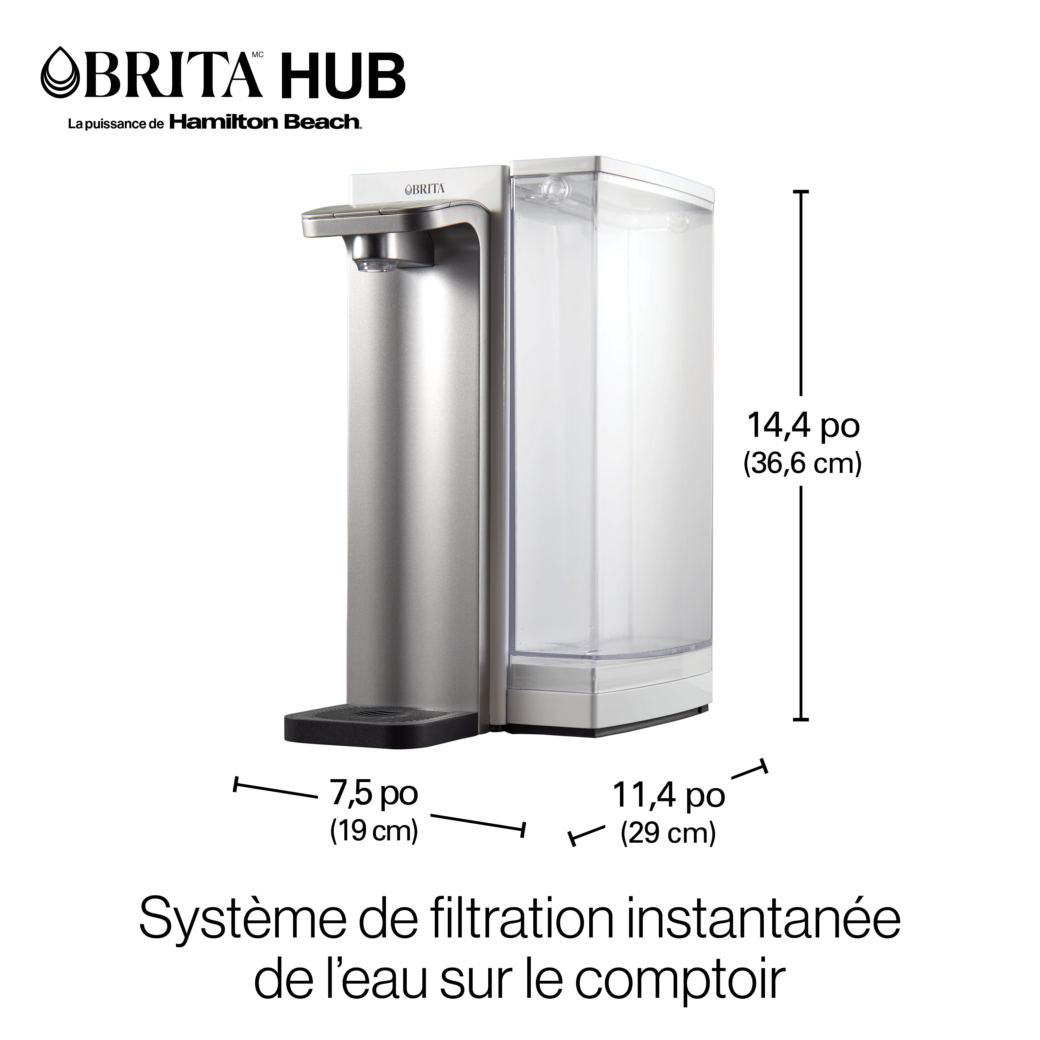 Quel est le meilleur système de filtration de l'eau? - Fondation David  Suzuki